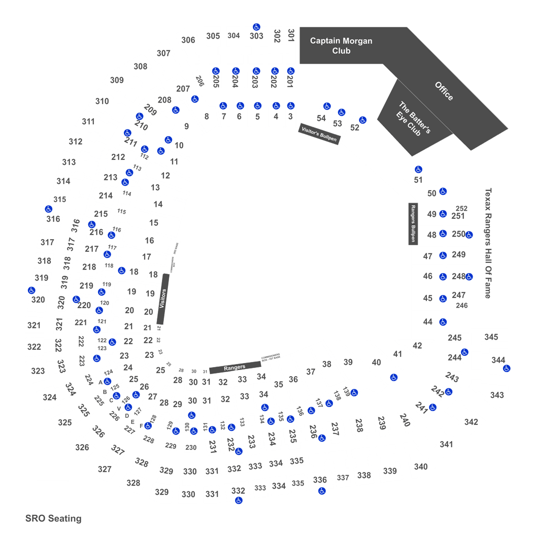 globe life field parking map