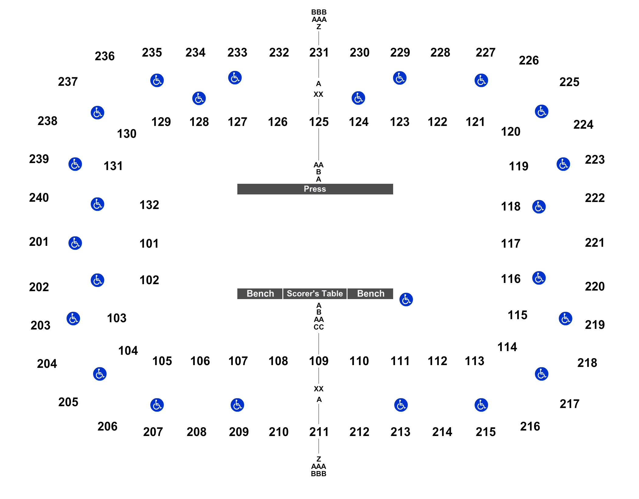 Greensboro Coliseum Seating Chart For Basketball