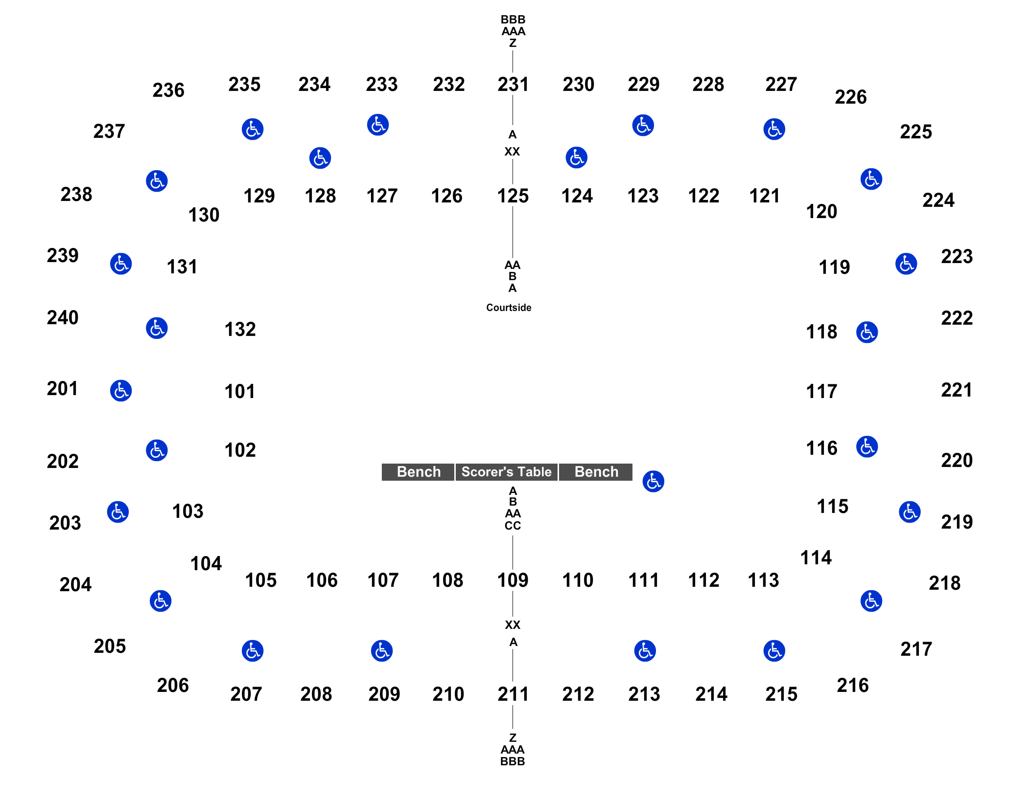 All-Tournament Passes on sale for 2024 Women's Basketball Tournament