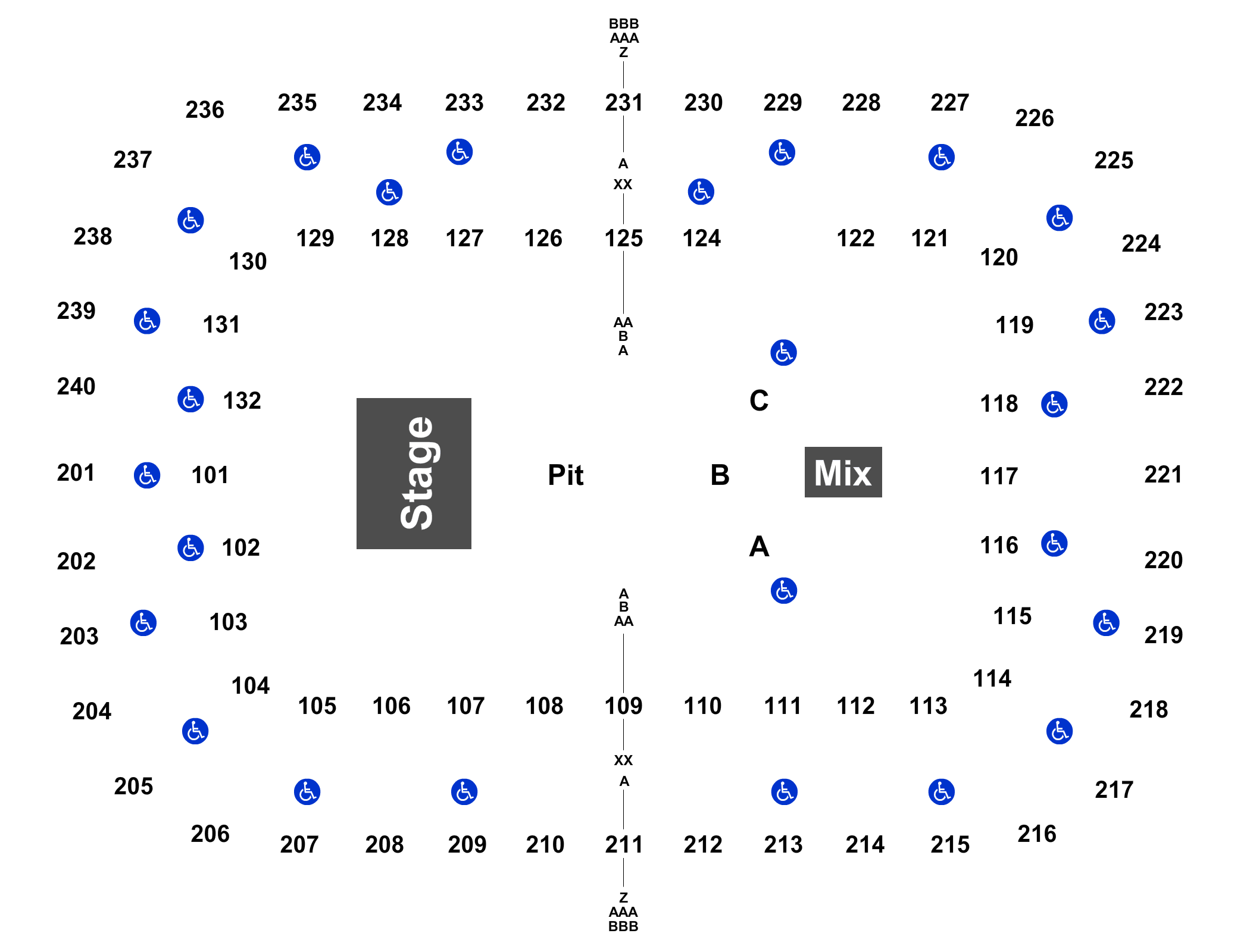 Greensboro Coliseum Basketball Seating Chart