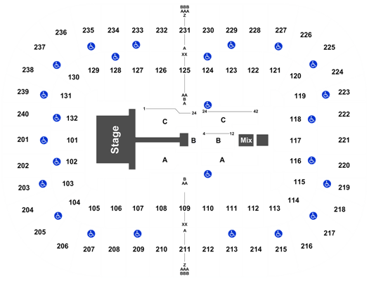 Greensboro Coliseum Seating Chart Carrie Underwood