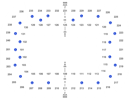 Greensboro Coliseum Nc Seating Chart