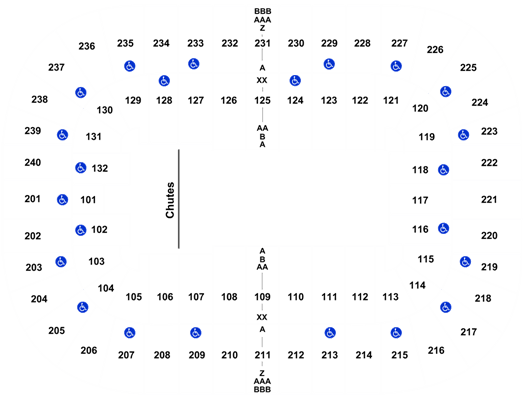 Greensboro Coliseum Nc Seating Chart