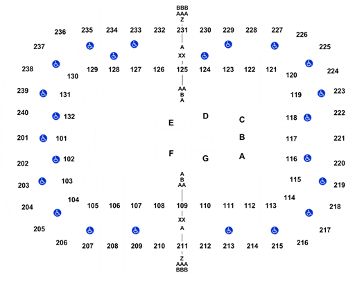 Greensboro Coliseum Complex Seating Chart