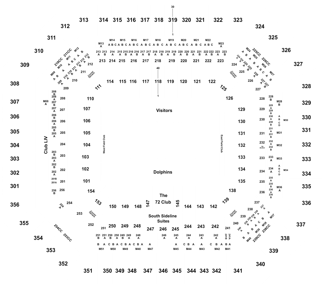 Eagles Orlando Seating Chart