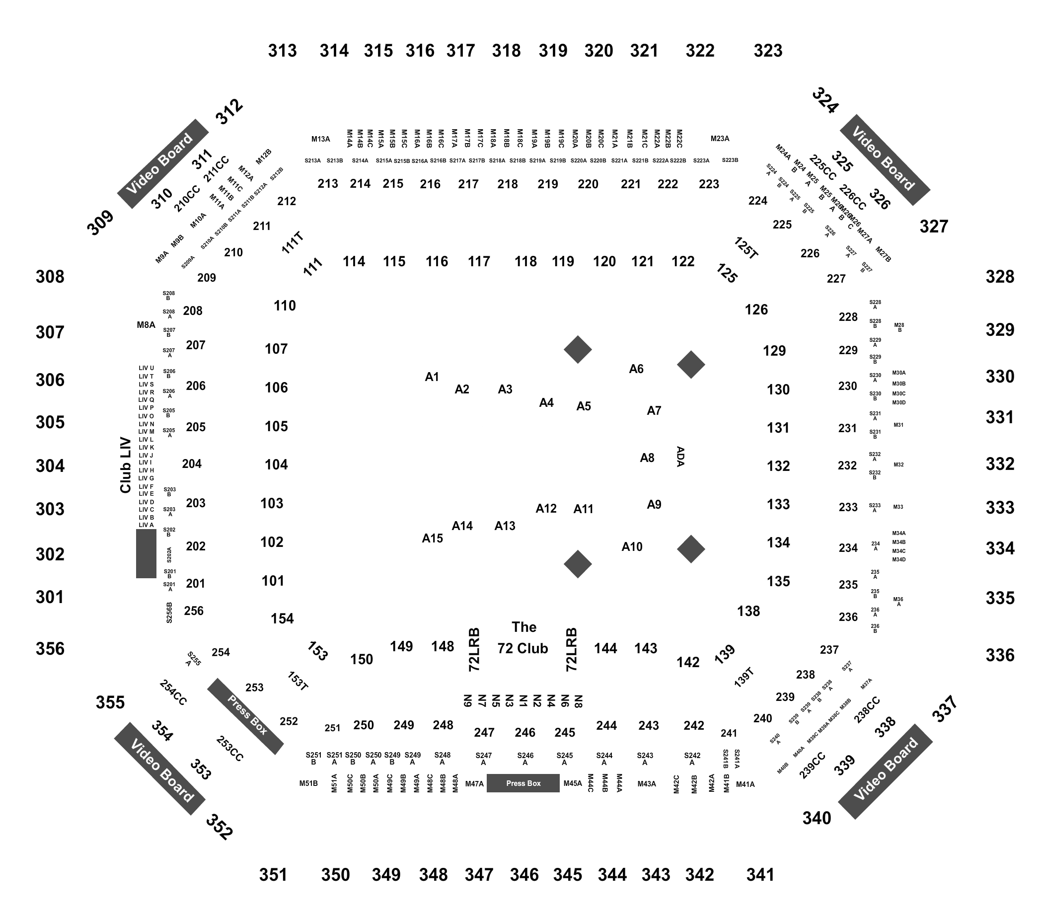 Breakdown Of The Hard Rock Stadium Seating Chart