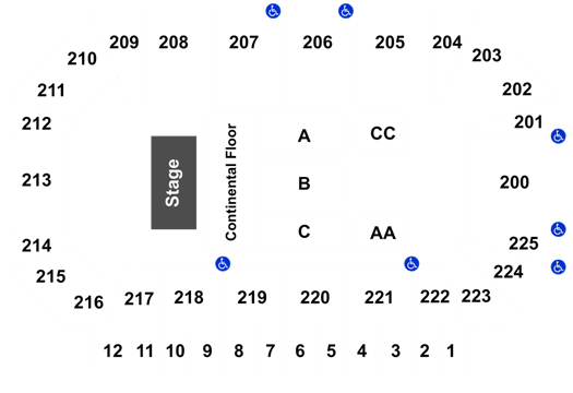 Heartland Event Center Seating Chart