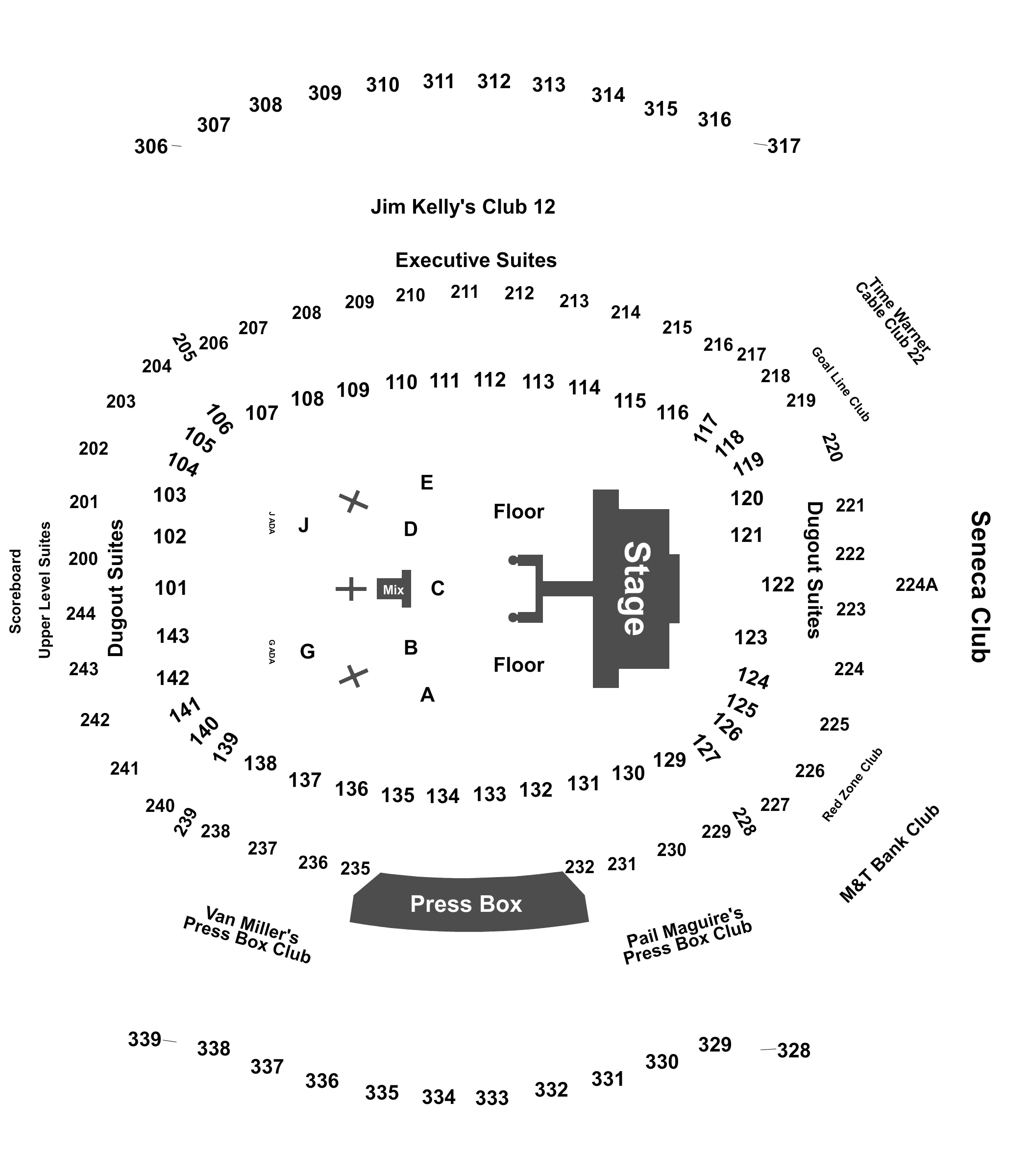 Highmark Stadium - NY Seat Views