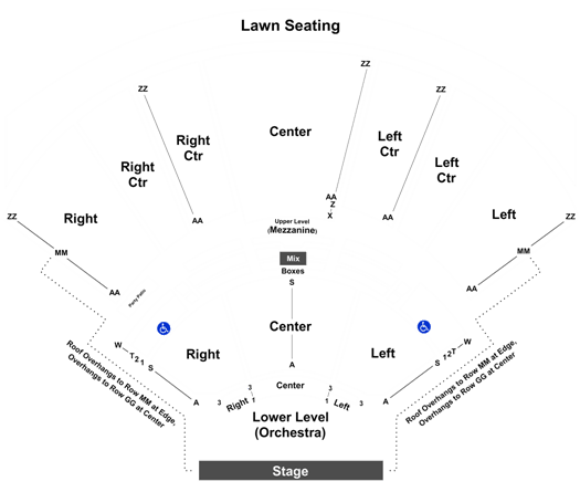 Hollywood Casino Amphitheatre Maryland Heights Seating Chart