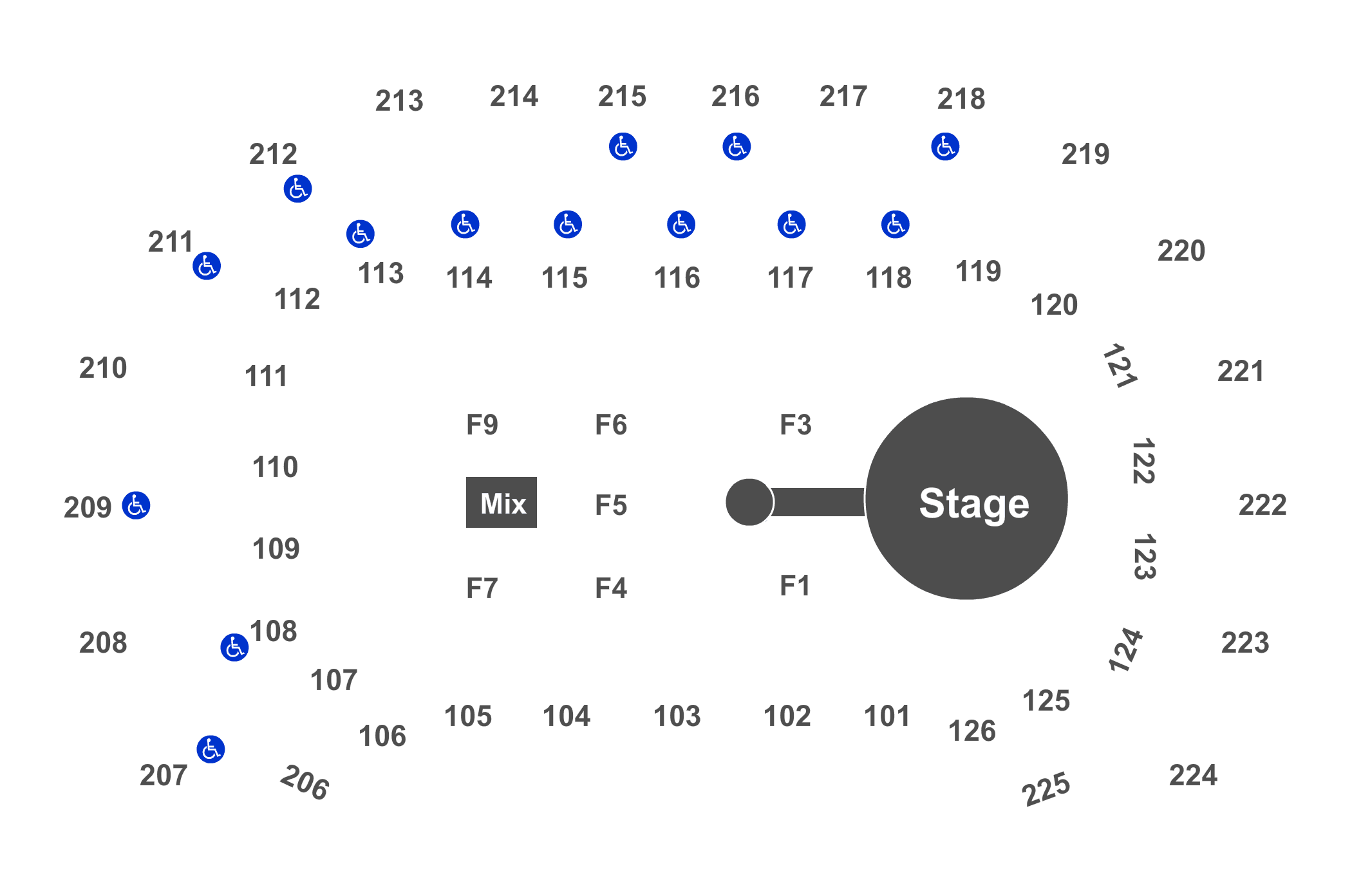 Intrust Arena Seating Chart