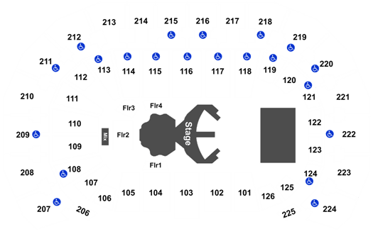 Concert Venues in Wichita 2025