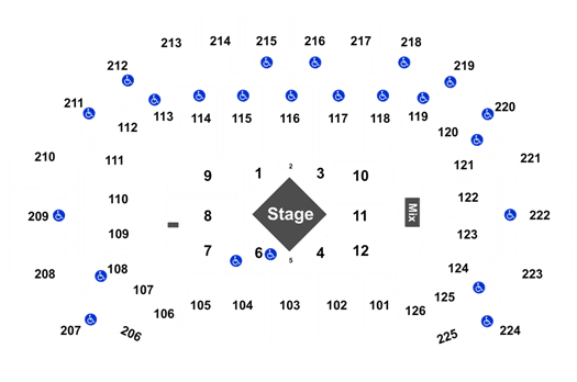 Intrust Bank Arena In Wichita Ks Seating Chart