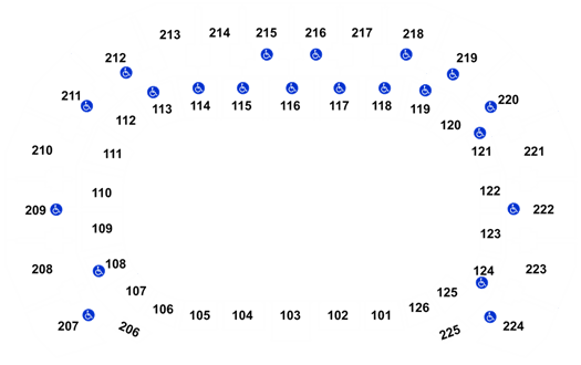 Monster Jam  INTRUST Bank Arena