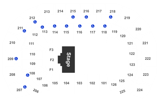 Intrust Arena Wichita Seating Chart
