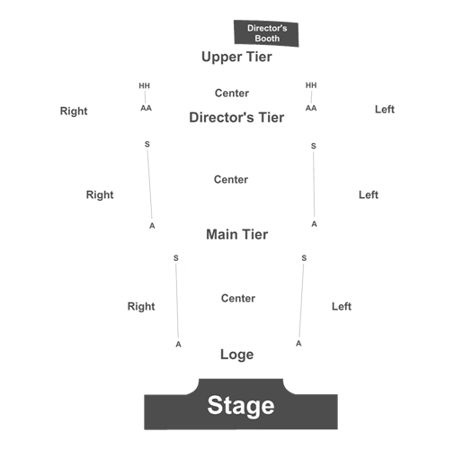 Pageant Of The Masters Seating Chart