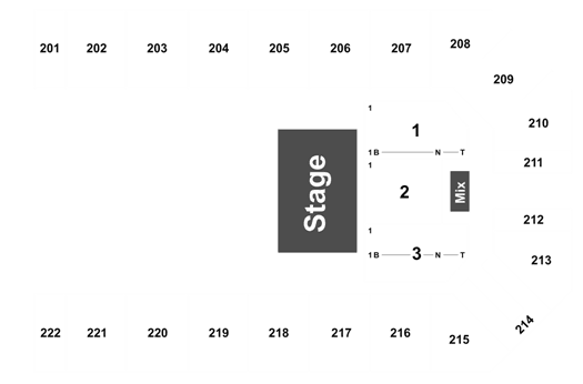 Kansas Star Casino Arena Seating Chart