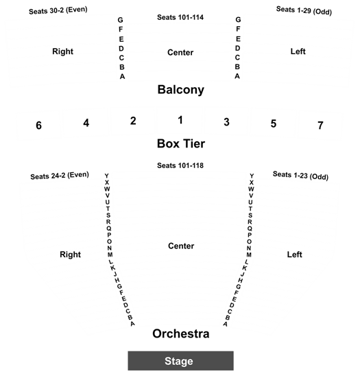 Kennedy Center Eisenhower Theater Detailed Seating Chart