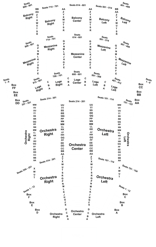 KeyBank State Theatre