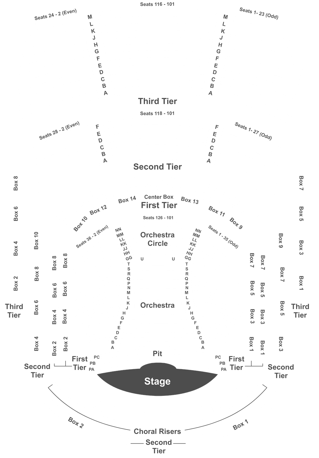 Venue Map