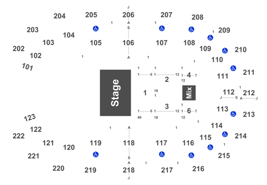 Landers Center Seating Chart Southaven Ms
