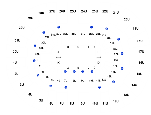 Bjcc Legacy Arena Seating Chart