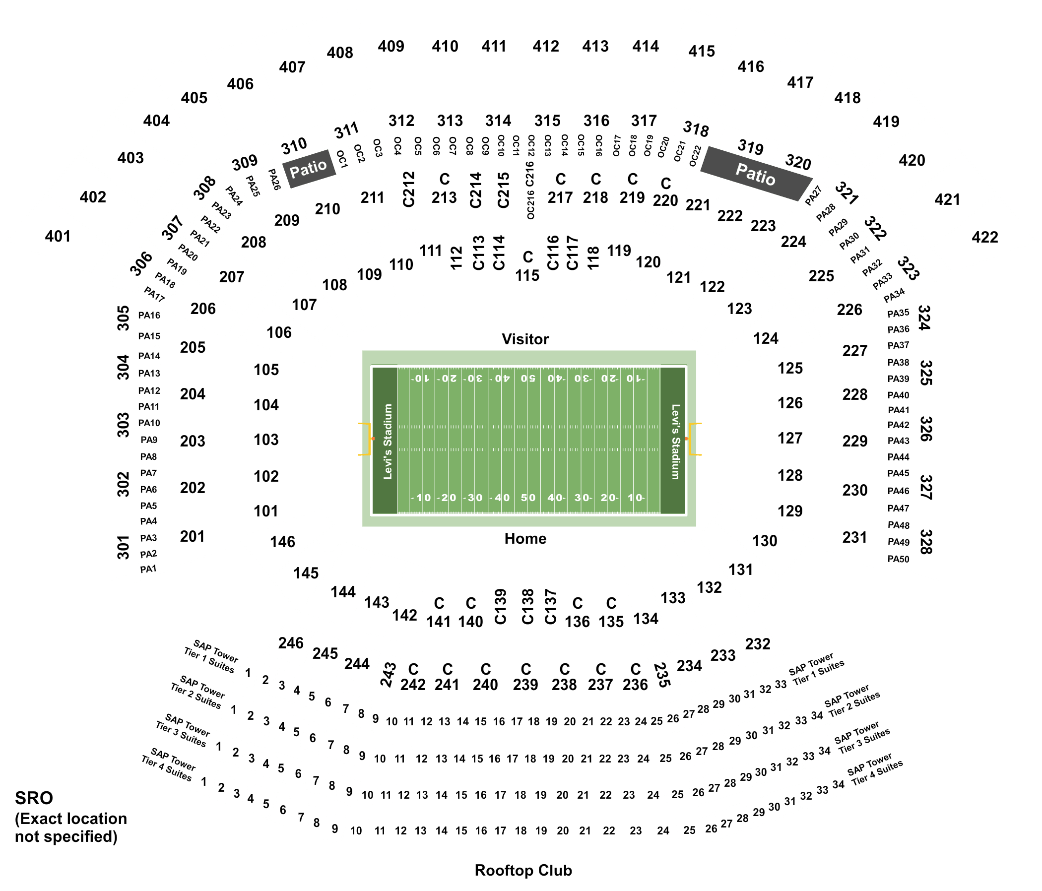 2022 San Francisco 49ers Season Tickets (Includes Tickets To All ...