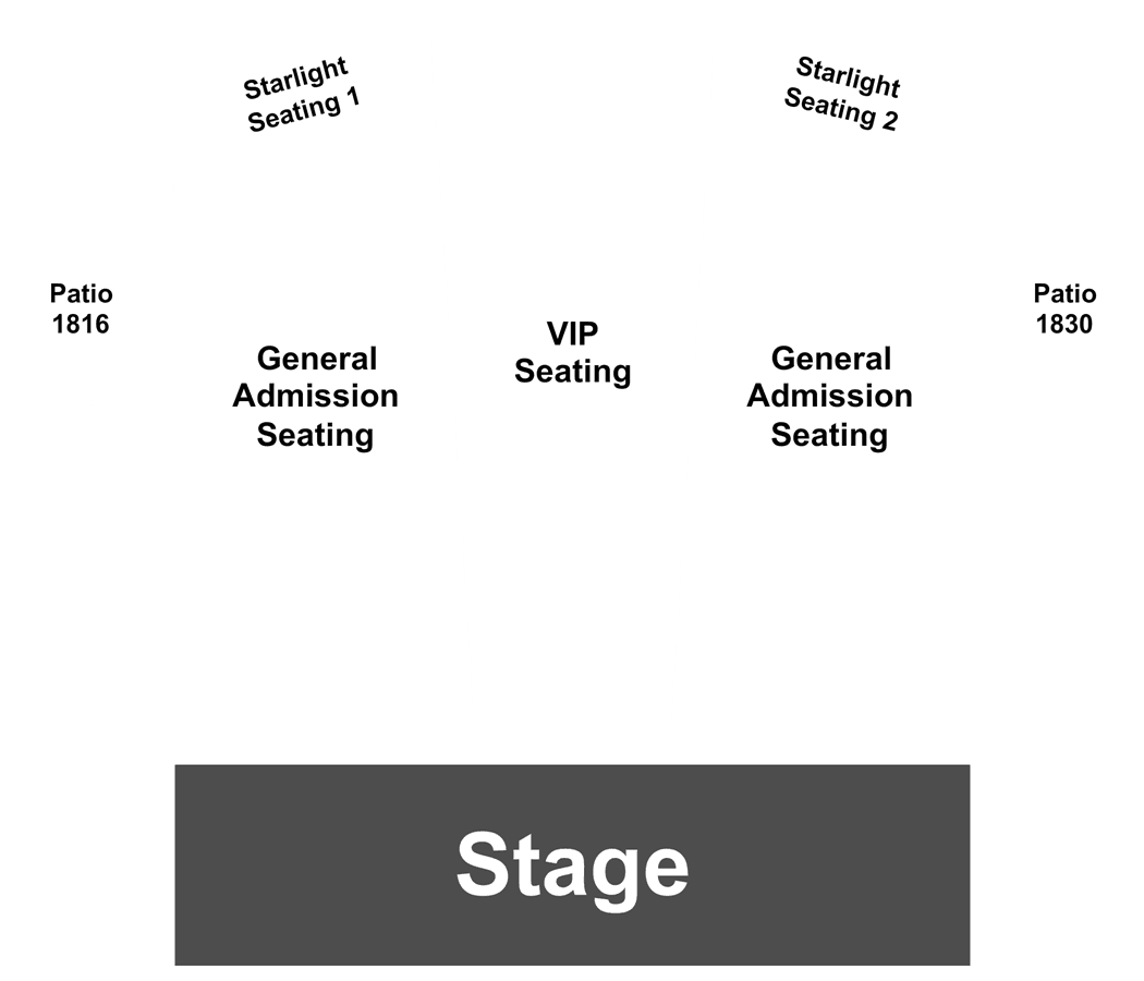 Venue Map