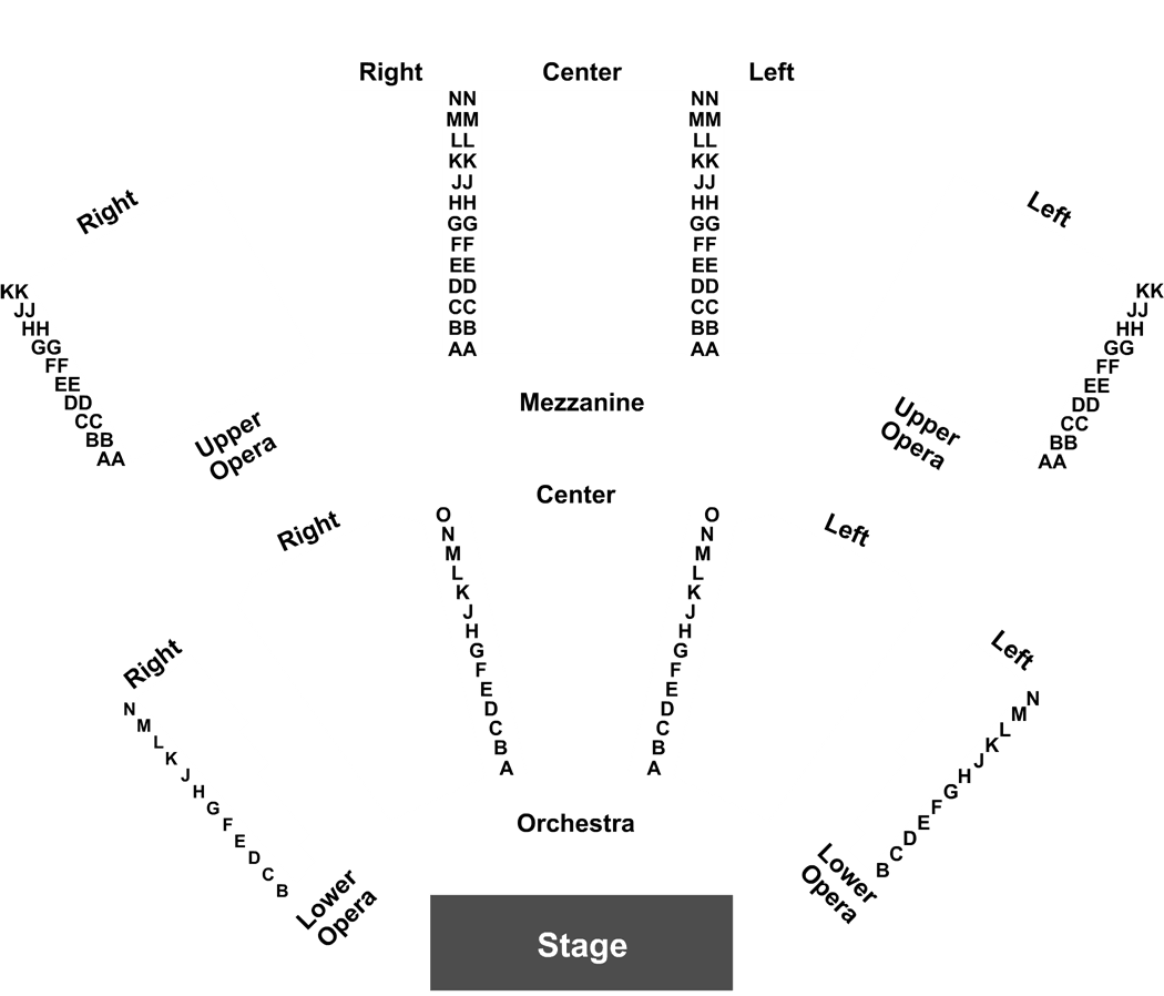 Lincoln Center Nutcracker Seating Chart