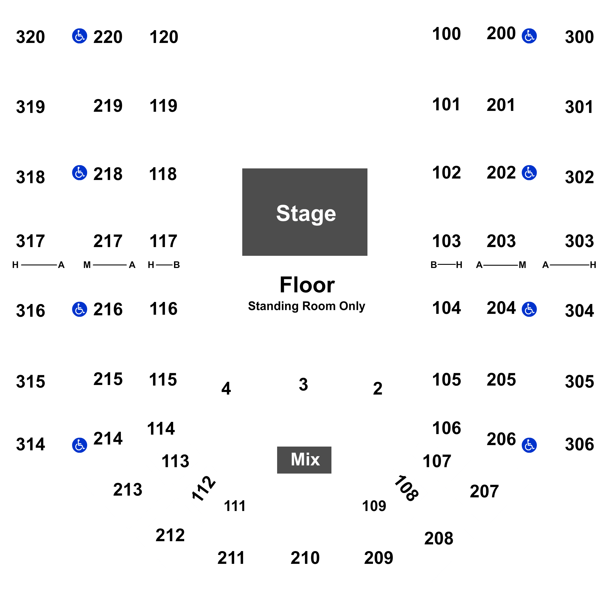 Mankato Civic Center Seating Chart