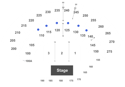 Mobile Civic Center Arena Seating Chart