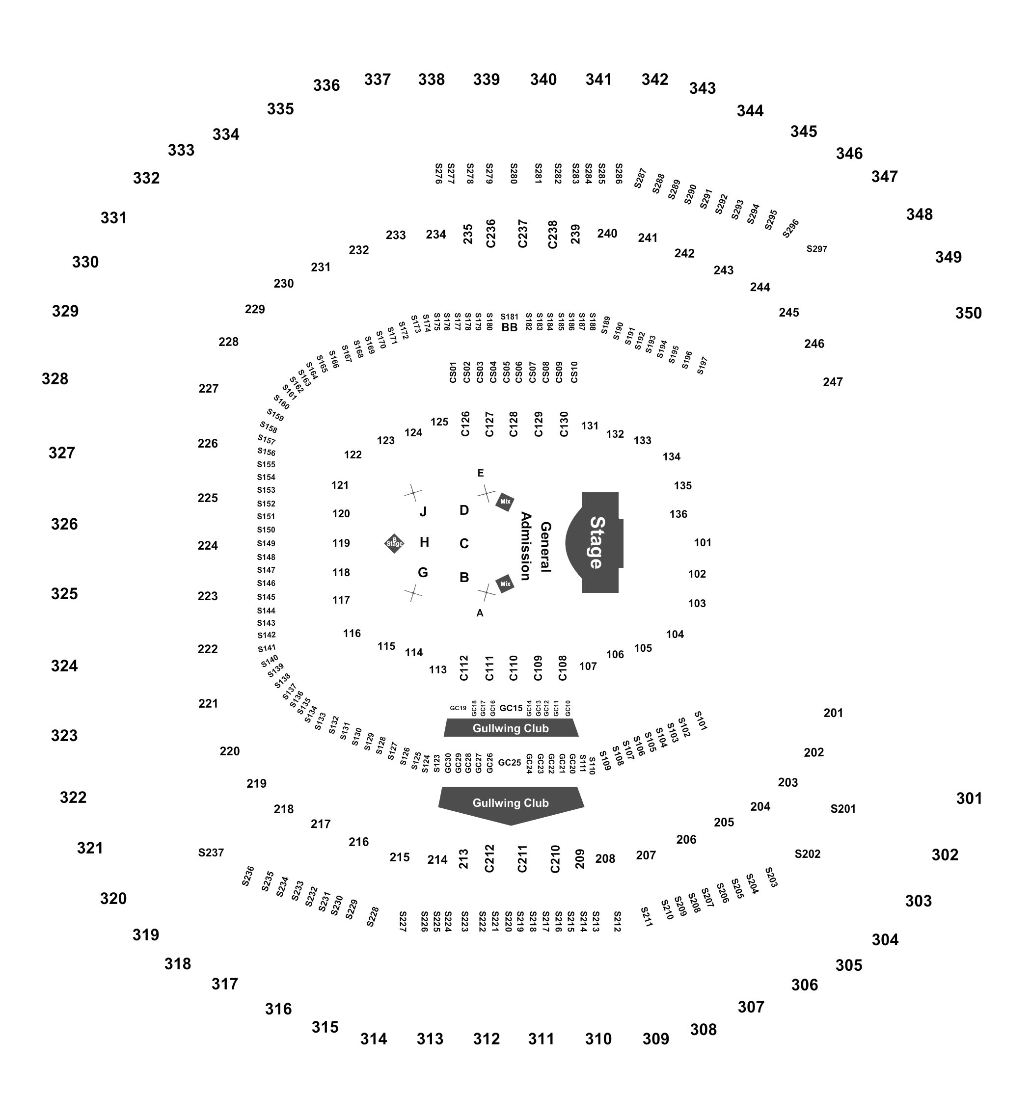 Breakdown Of The Mercedes-Benz Stadium Seating Chart