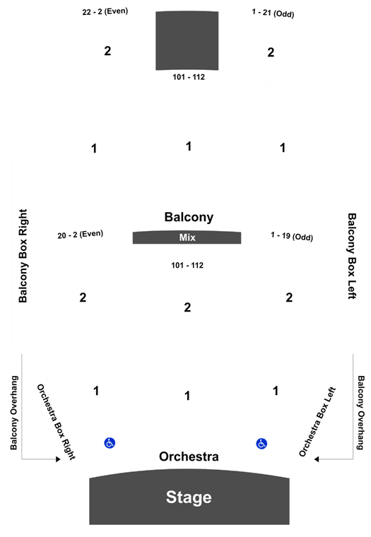 Metropolitan Theatre Morgantown Wv Seating Chart