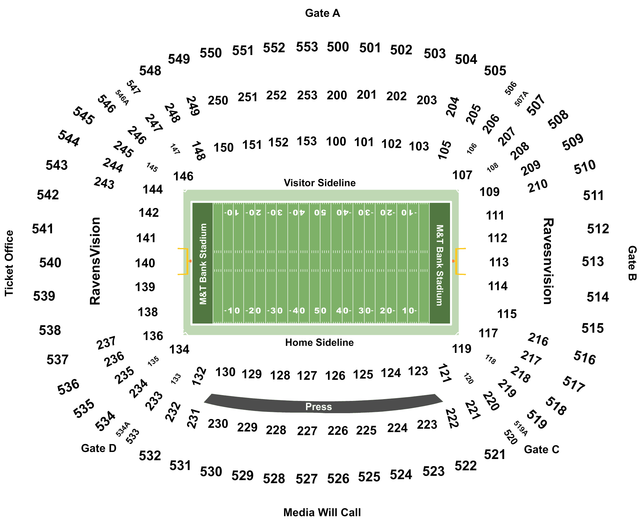 seahawks field seats price