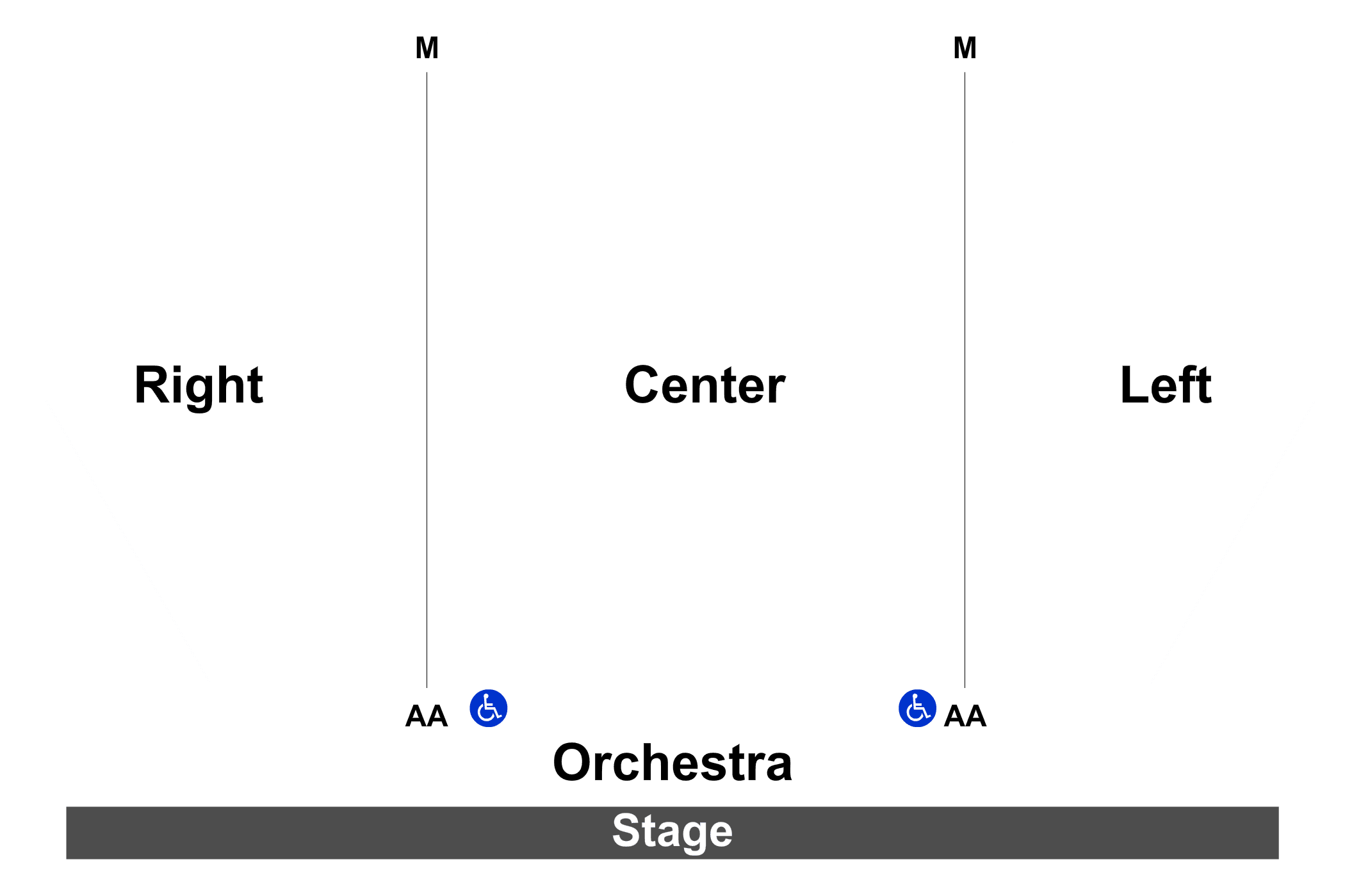 Mtc Stage 2 Seating Chart