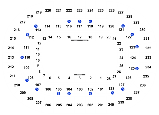 Nassau Coliseum Chart
