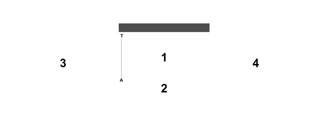 Venue Map
