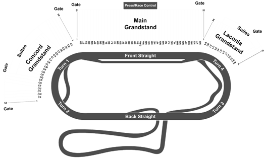 Loudon Nh Speedway Seating Chart