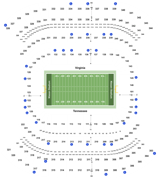 Nissan Stadium: Tennessee venue guide 2023