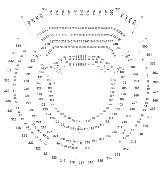 Oakland Coliseum Supercross Seating Chart