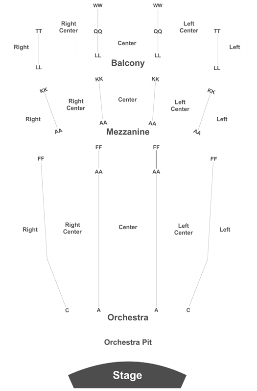 Ovens Auditorium Seating Chart With Numbers