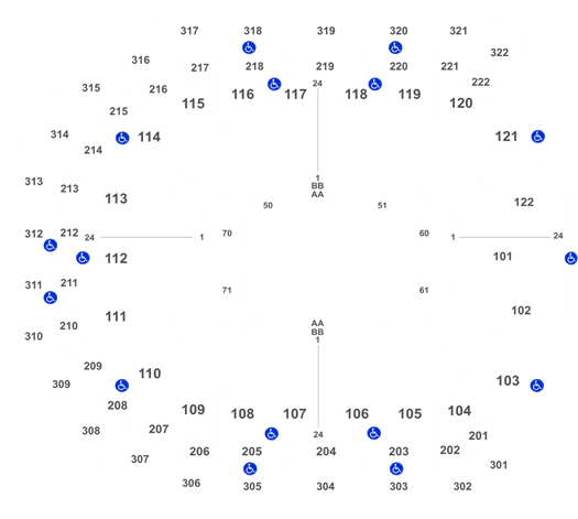Pinnacle Bank Arena Seating Chart View