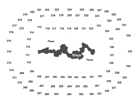 PNC Arena Seating Charts 