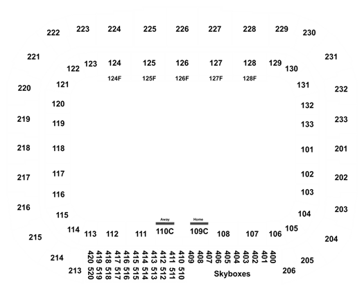 New York City FC Seating Chart 