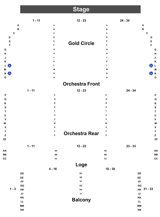 Riviera Theatre Seating Chart North Tonawanda