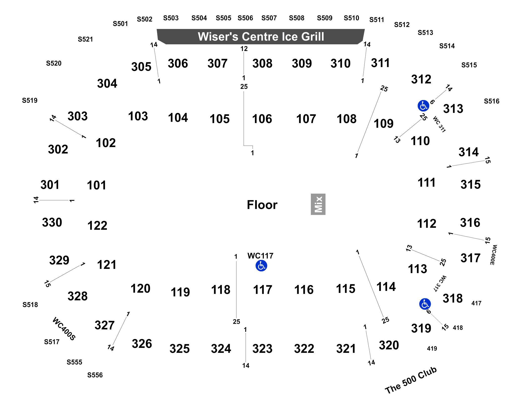 Rogers Arena and Premium Seats