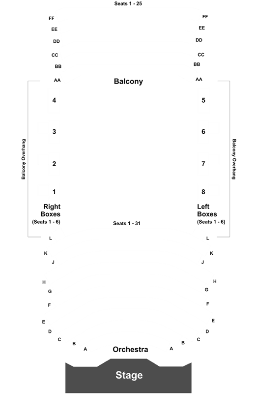 Royal George Theatre Seating Chart
