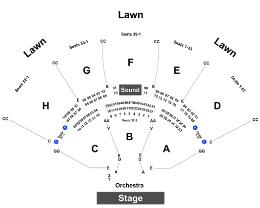 Klipsch Music Center Pavilion Seating Chart