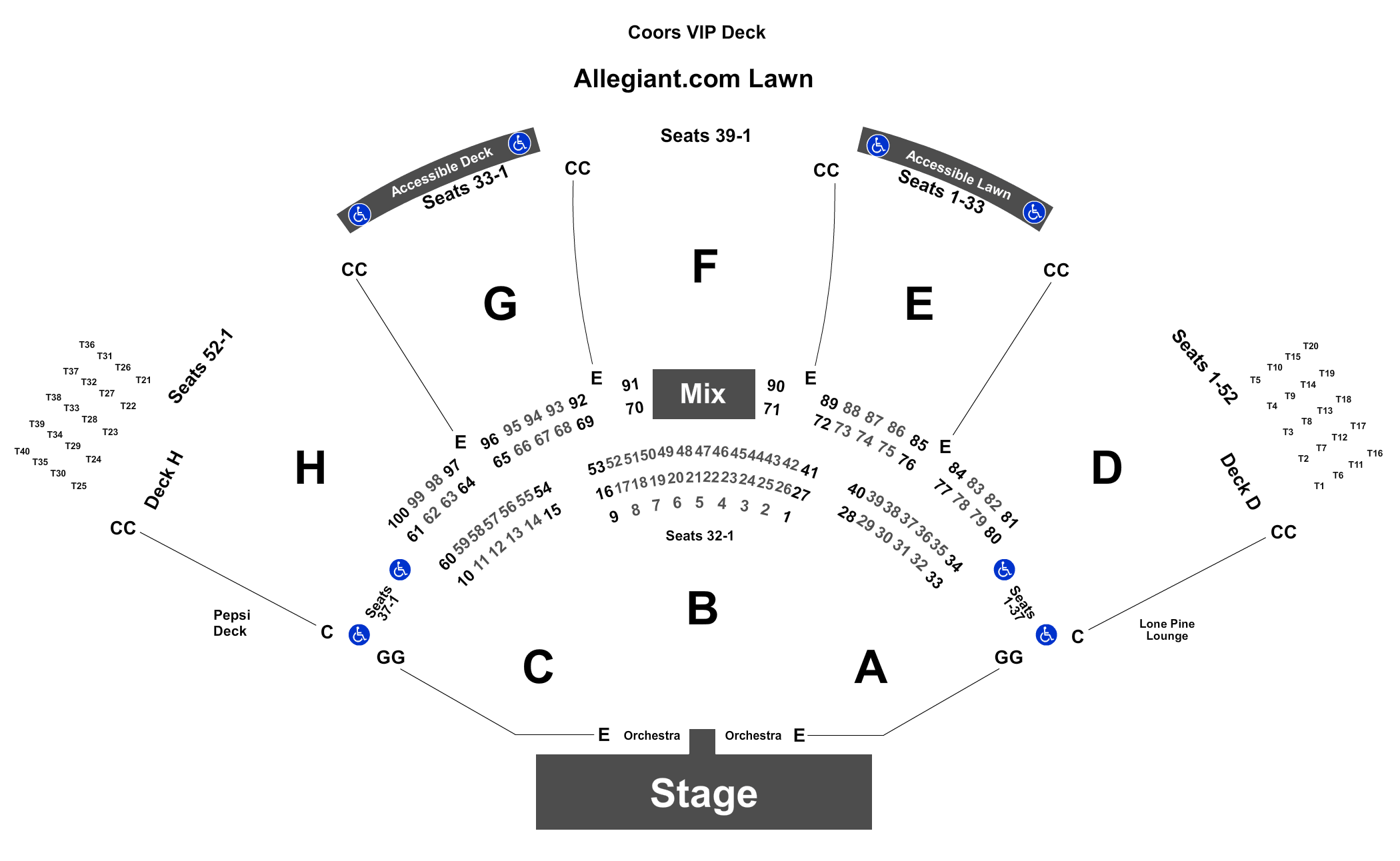 Keith Urban Klipsch Music Center Tickets - Aug 27Th, 2022