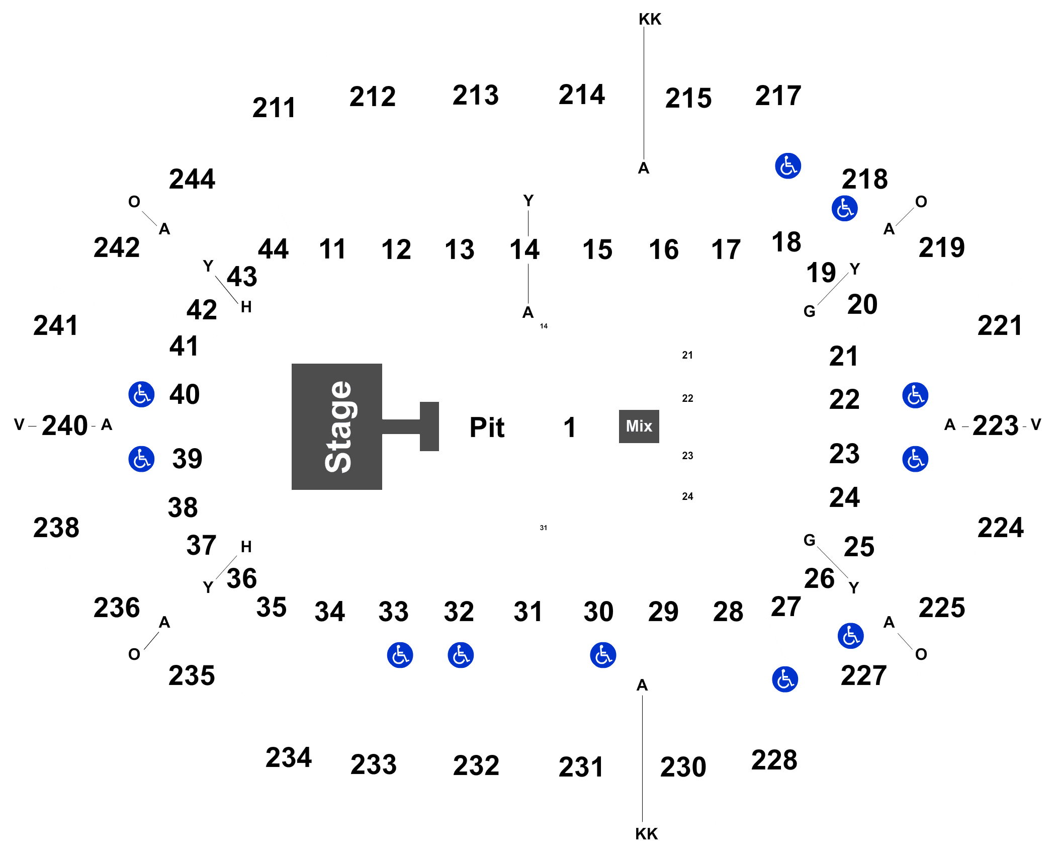 Riley Green, Tracy Lawrence and Ella Langley Lexington VIP Box Tickets Fri, Mar 8, 2024 730 pm at Rupp Arena At Central Bank Center