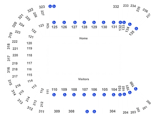 Sam Boyd Stadium Seating Chart View